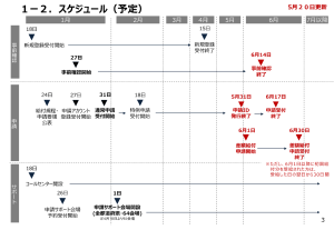 キャプチャ