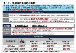 ｋ自ぎゅお復活